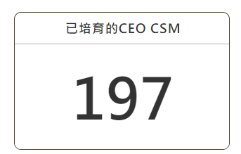 Within a year, the number of CEOs trained in the CSM program reached 197