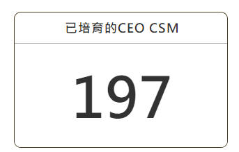 一年內培育CEO CSM人數達197人