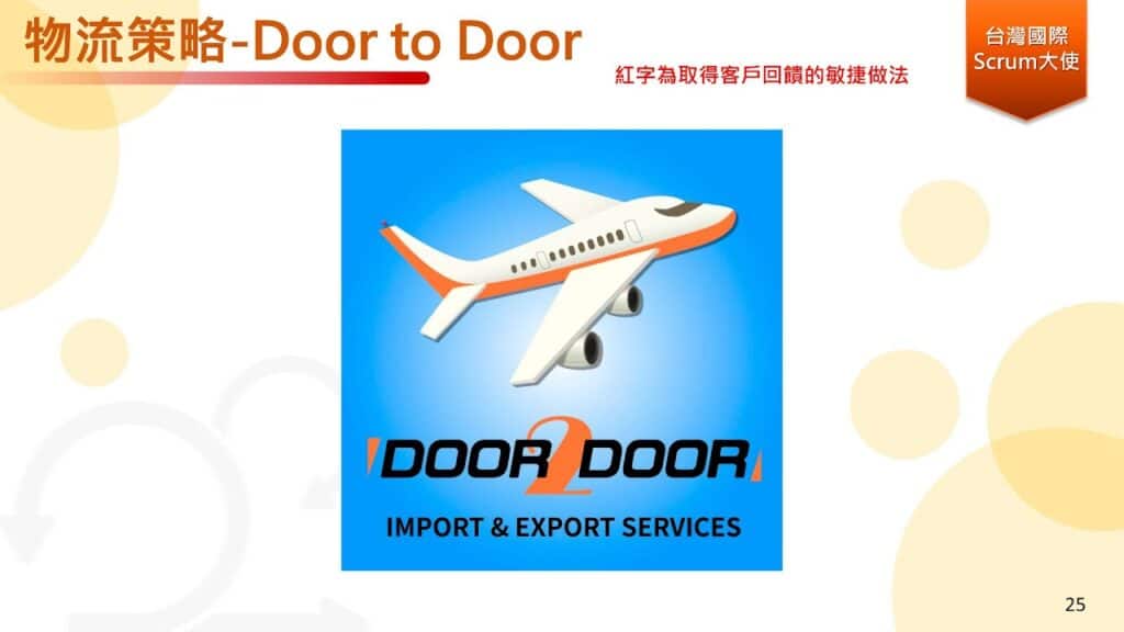 Logistics Method: Door to Door