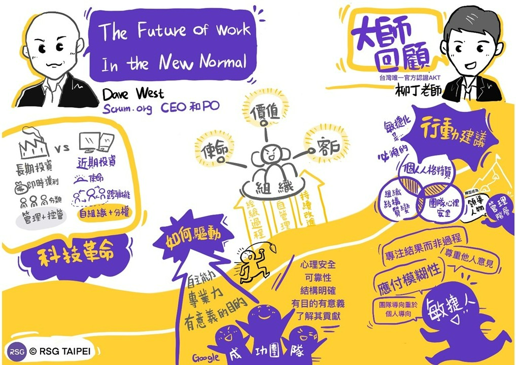 RSG視覺筆記共35張電子檔,歡迎免費下載, 請分享給100位好朋友 1 messageImage 1733906275122 0