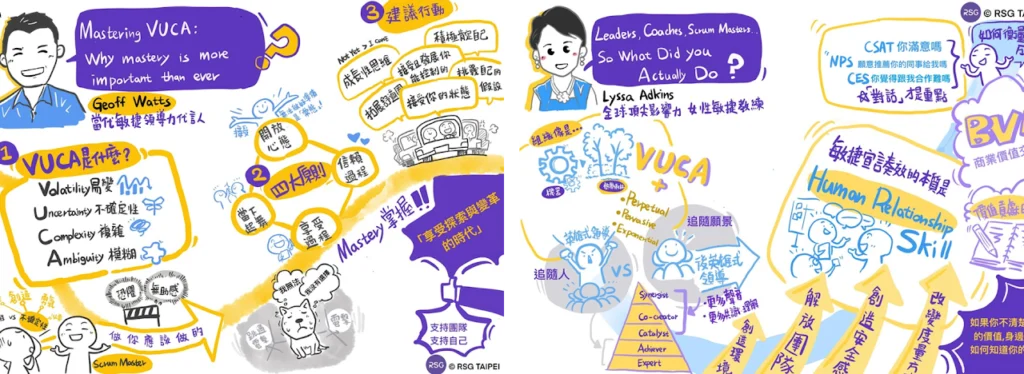 RSG TAIPEI 2022 PO心得: 台灣首次「非IT導向」敏捷聚會 開創全新局面 4 two high resolution comics