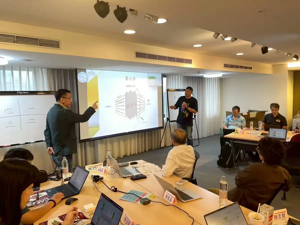 Day one — Roger teaching the diamond model