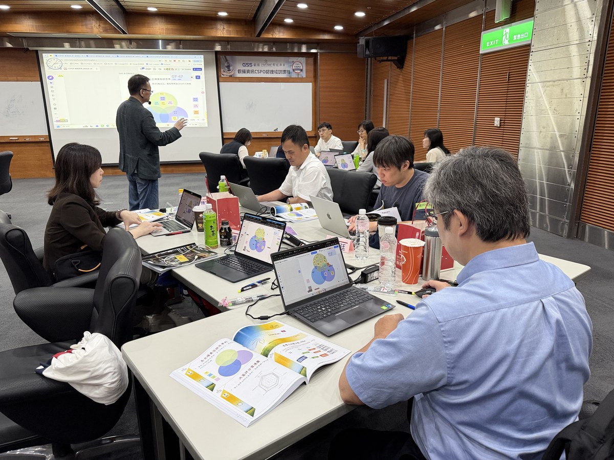 Agile's Next Battlefield Isn't the Engineering Team — It's the Decision Layer 2 CSPO 產品決策工作坊
