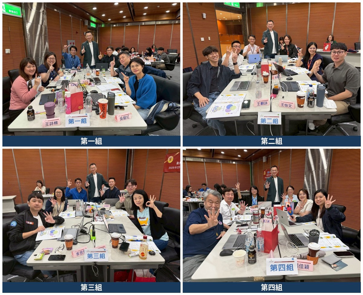 Agile's Next Battlefield Isn't the Development Team — It's the Product Decision Layer: Inside Galaxy's Second CSPO Cohort 6 Galaxy second CSPO cohort, Groups 1-4