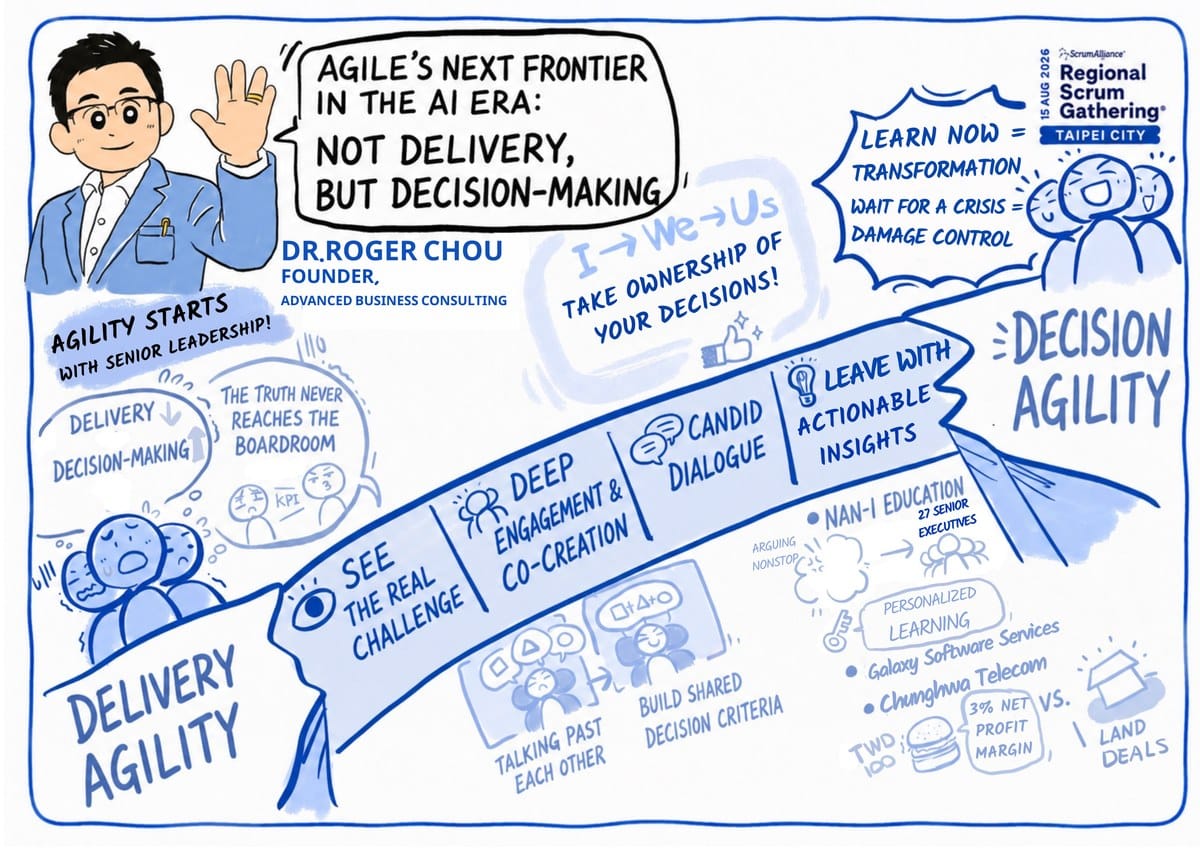 This Isn't Just Another Regional Scrum Gathering: When Scrum Walks Into the CEO's Decision Room 3 Live graphic recording: Dr. Roger Chou anchoring the opening