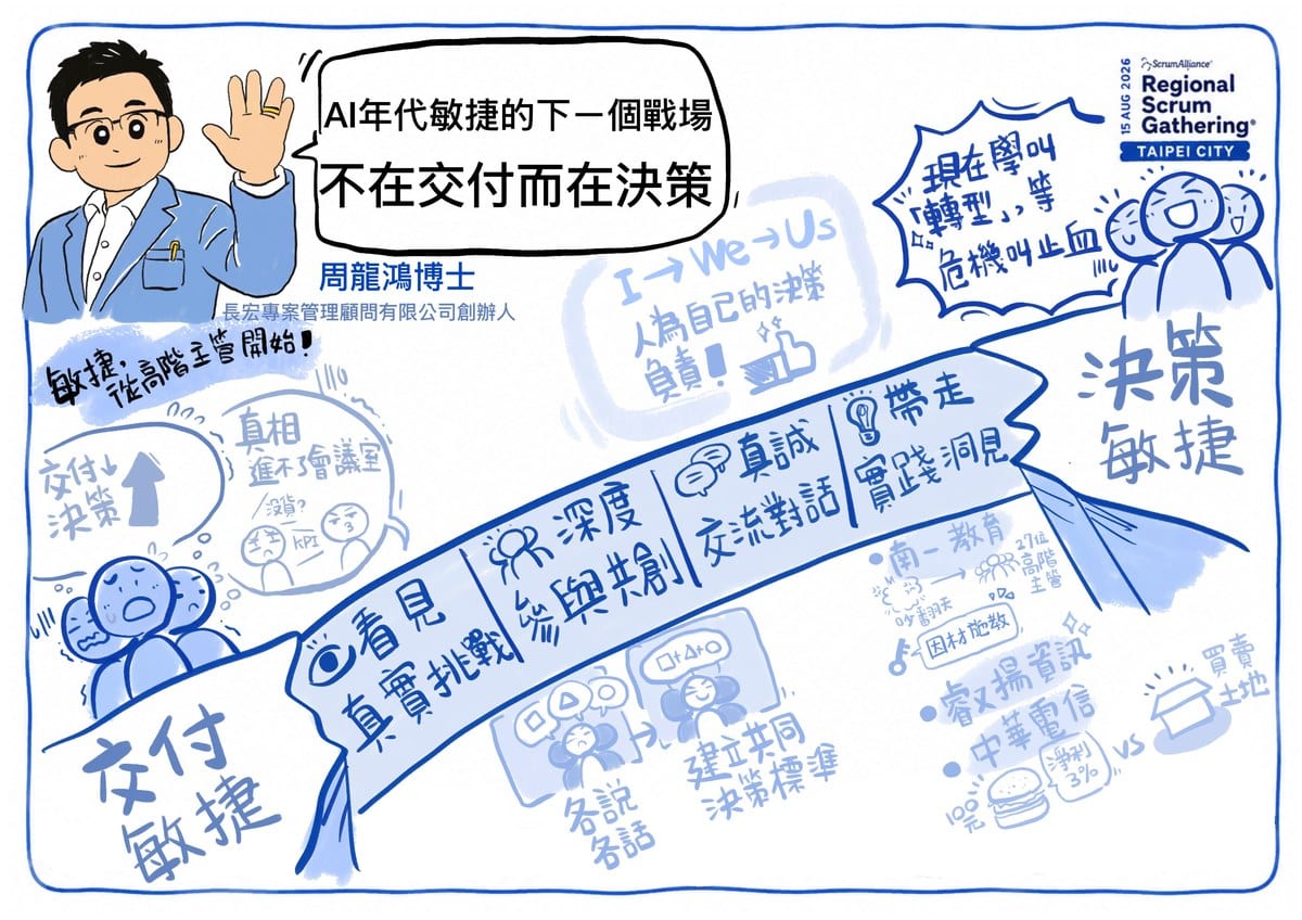 這不是另一場 Regional Scrum Gathering:當 Scrum 走進 CEO 的決策室 3 現場即時手繪圖解:周龍鴻博士開場定錨