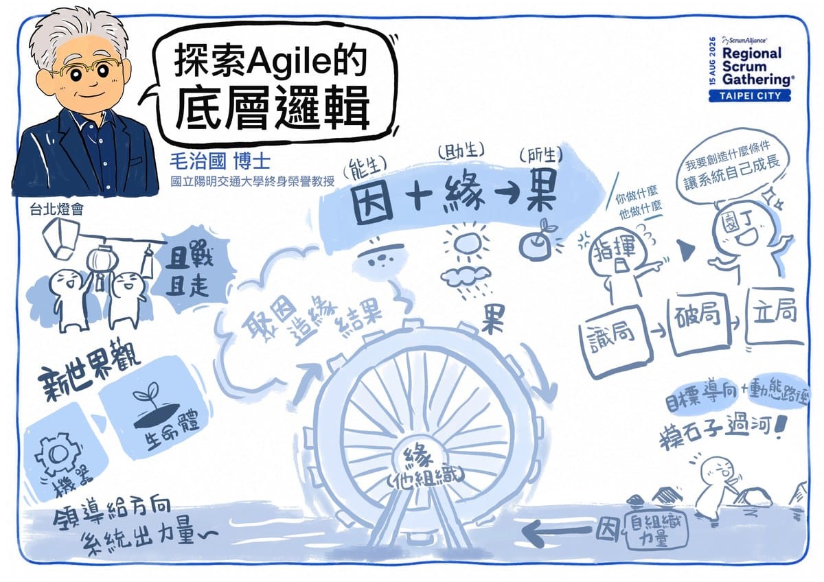 這不是另一場 Regional Scrum Gathering:當 Scrum 走進 CEO 的決策室 10 現場即時手繪圖解:毛治國博士「因緣果」水車理論